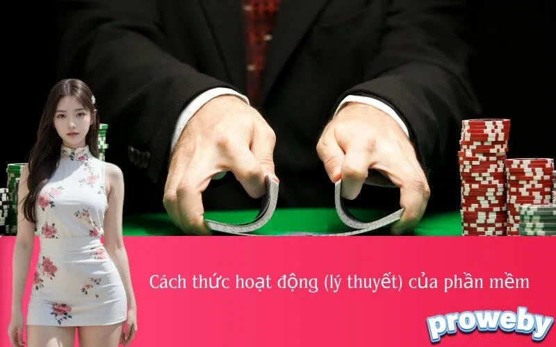 Cách thức hoạt động (lý thuyết) của phần mềm