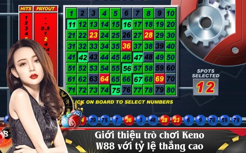 Giới thiệu trò chơi Keno W88 với tỷ lệ thắng cao
