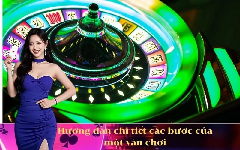 Hướng dẫn chi tiết các bước của một ván chơi
